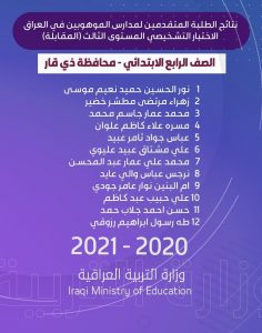 الموهوبين