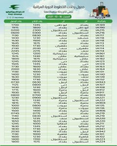 الخطوط الجوية 