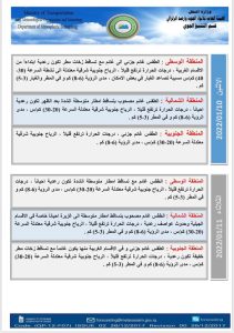 حالة الطقس 