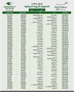 الخطوط الجوية 