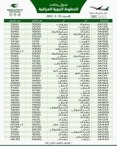 الخطوط الجوية 