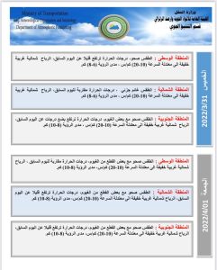 درجات الحرارة 