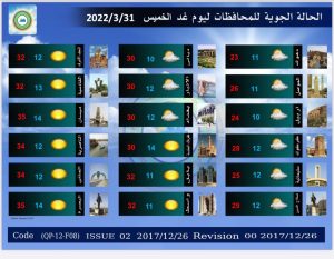 درجات الحرارة 