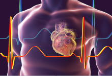 ثلاثي الأبعاد